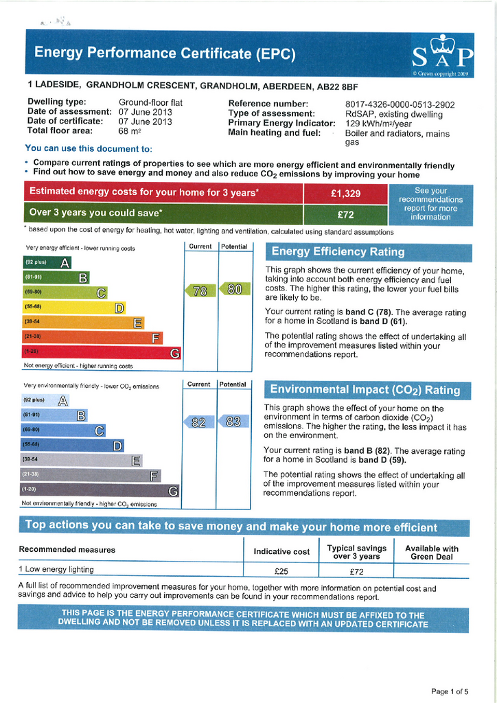 EPC Certificate