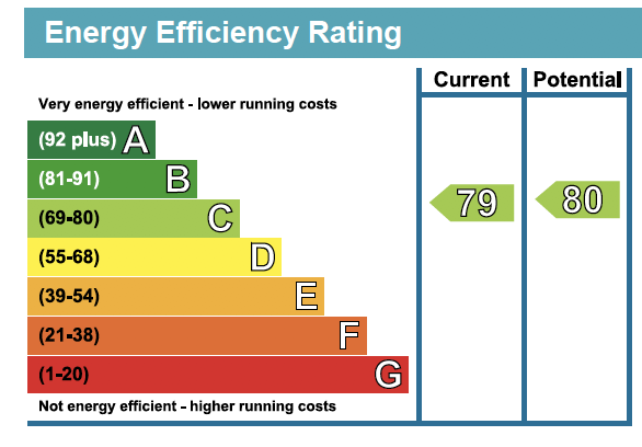 EPC