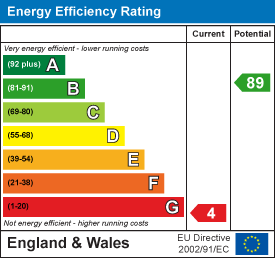 EE Rating