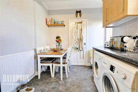 6 Berners Close, Sheffield, S2 2AY