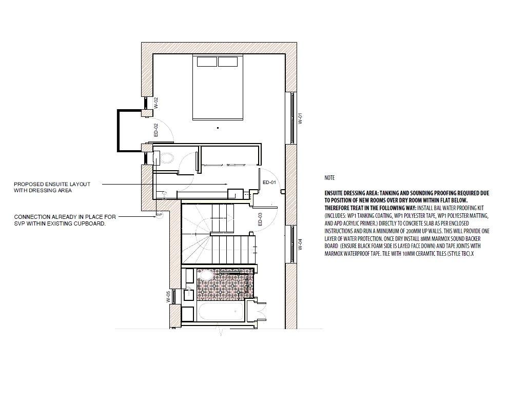 En-Suite Proposed