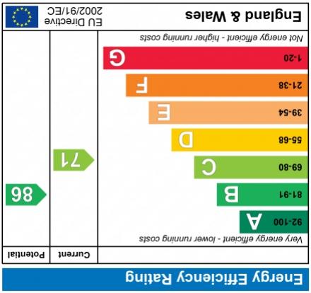 EPC - 10366144