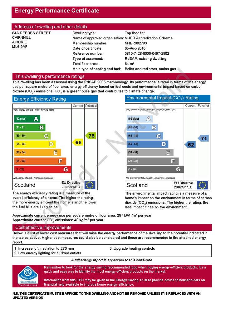 EPC Certificate
