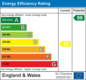 EE Rating