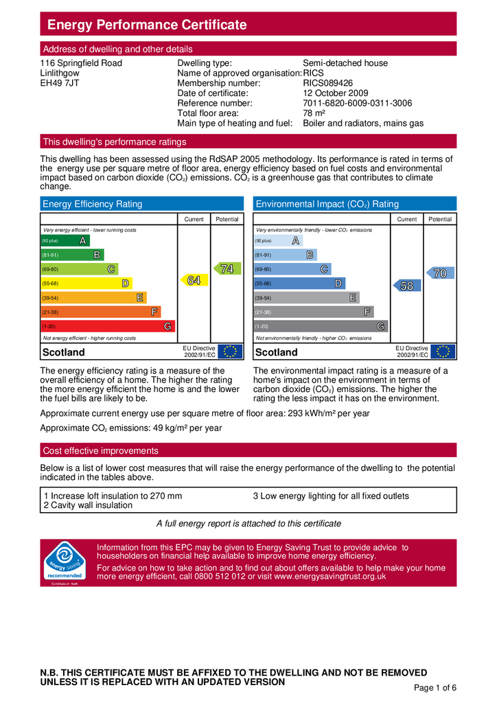EPC Certificate