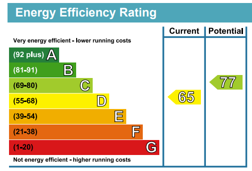 EPC