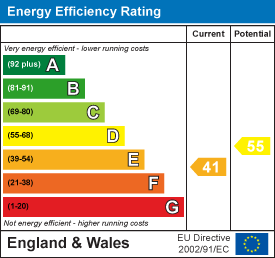 EPC