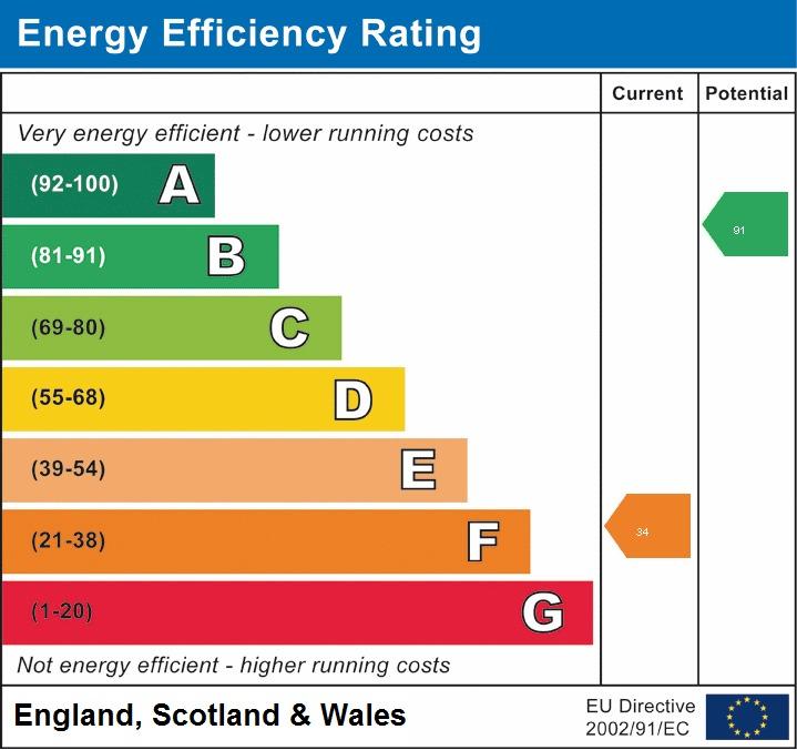 EPC