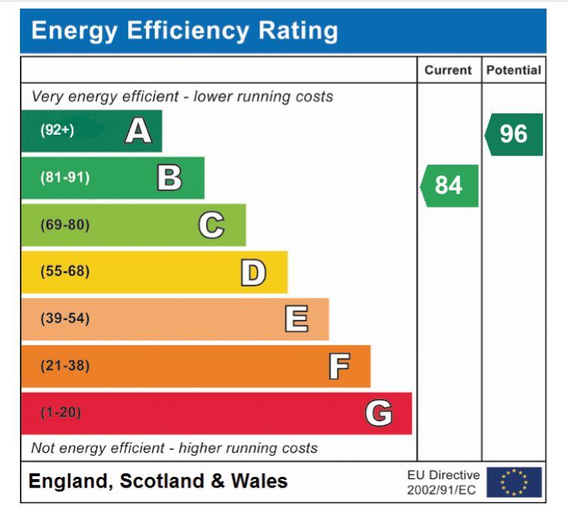 EPC