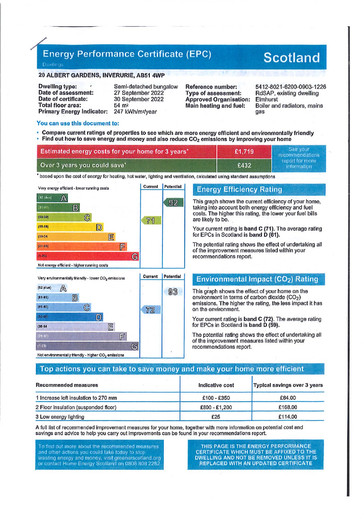 EPC Certificate