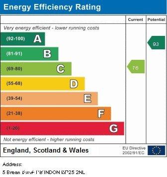 EPC