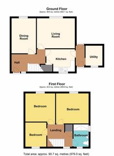 3 Central Drive, Trevethin, Pontypool, NP4 8EE
