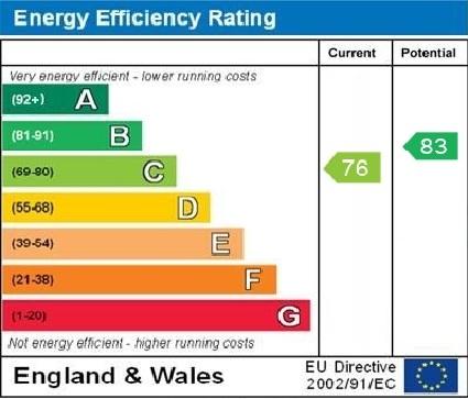 EPC