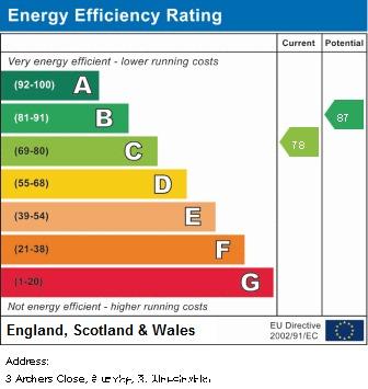EPC Graph