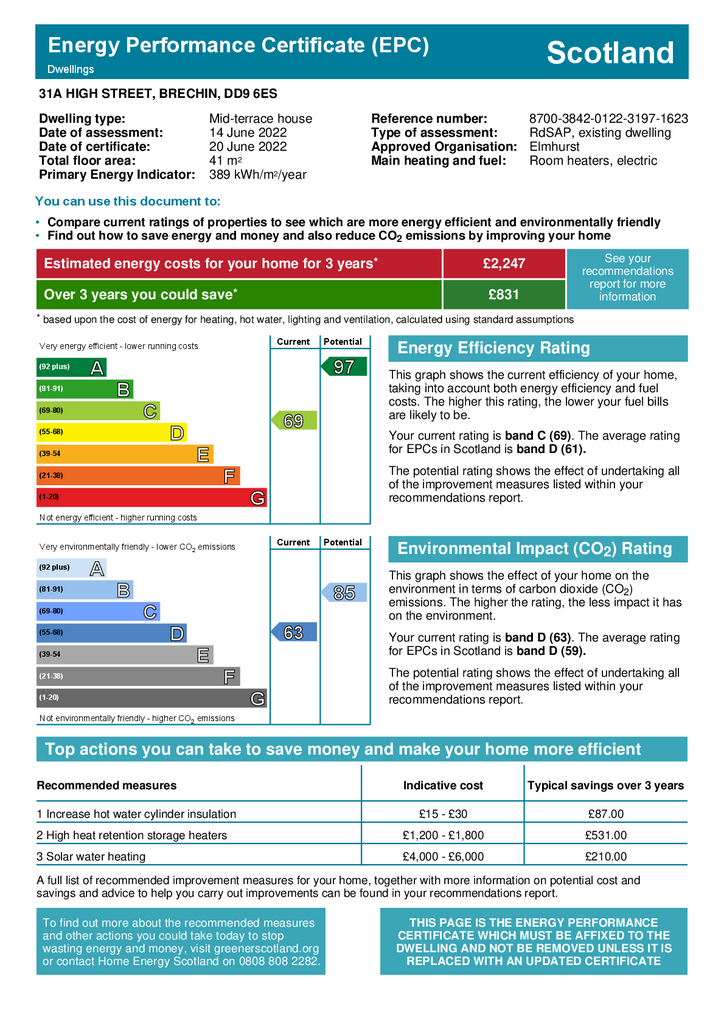 EPC Certificate