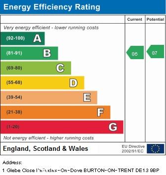 EPC Graph
