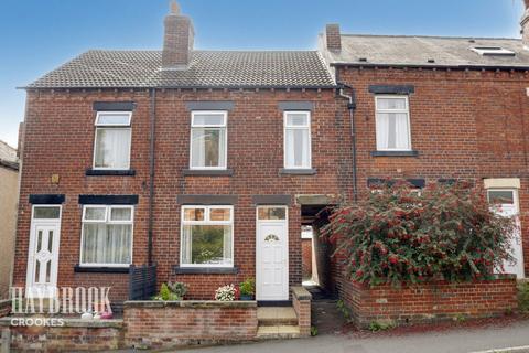 49 Fitzgerald Road, Sheffield, S10 1GX
