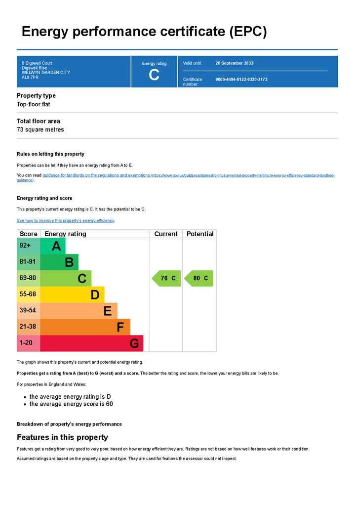 EPC Certificate