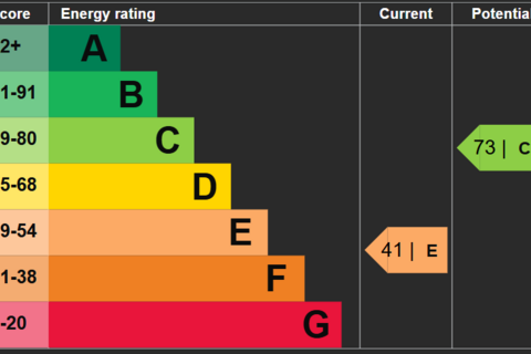 undefined, Black Torrington, Beaworthy