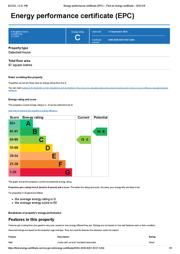 EPC Certificate