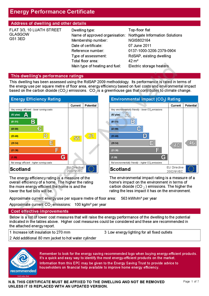 EPC Certificate
