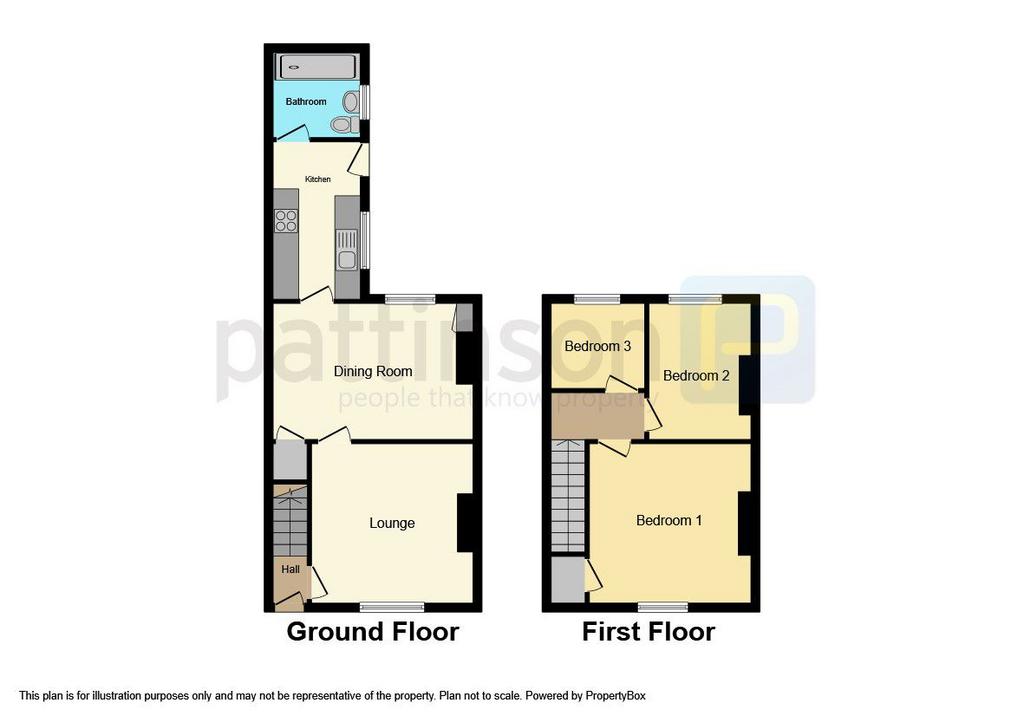 Hamilton Street, Horden, Peterlee, Durham, SR8 4NJ 3 bed terraced house