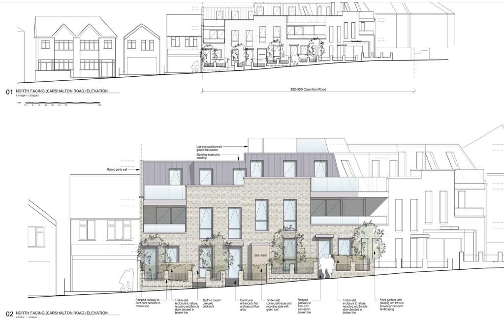 Elevations
