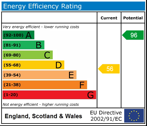 EPC