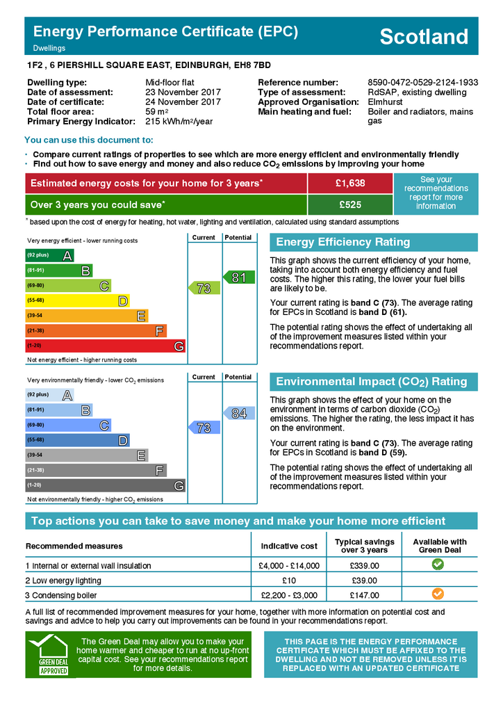 EPC Certificate