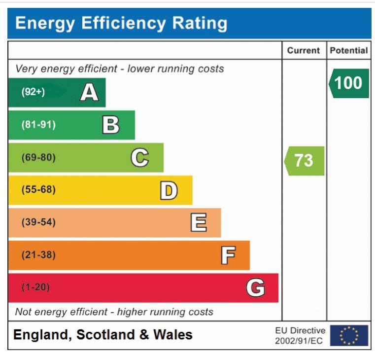 EPC