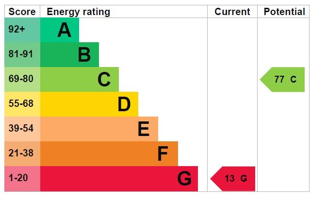 EPC