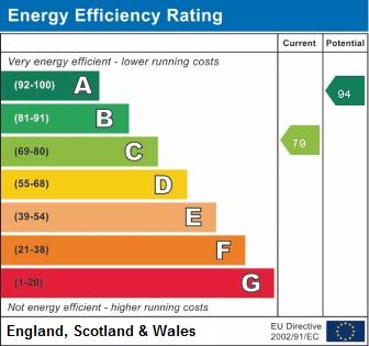 EPC graph