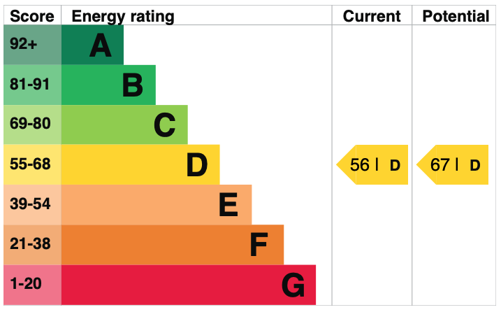 EPC