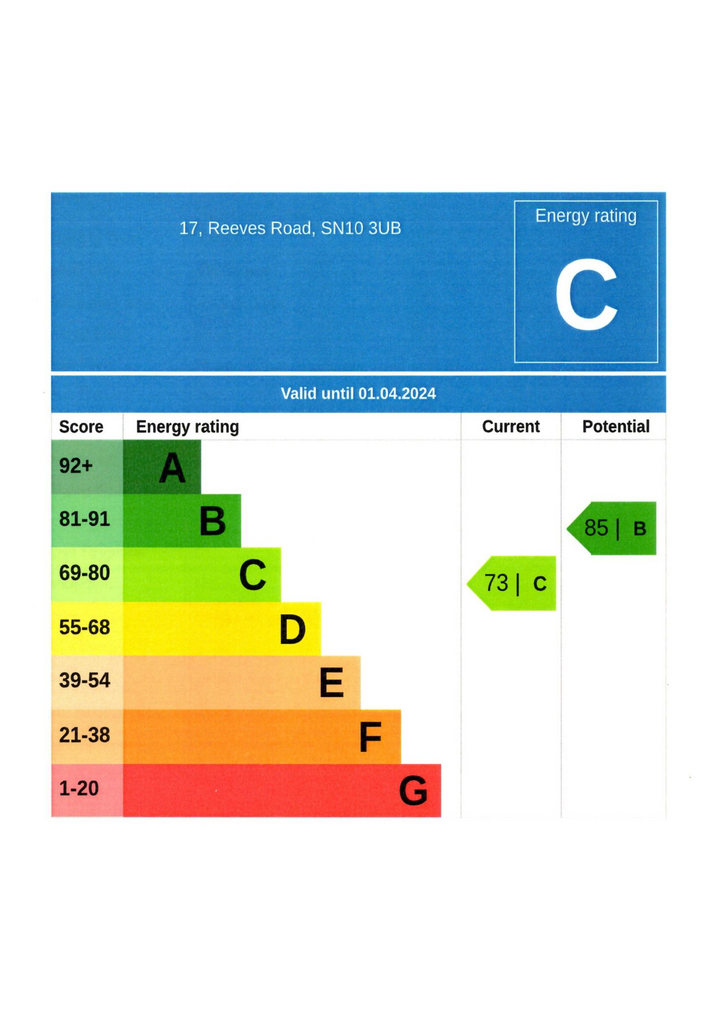 EPC