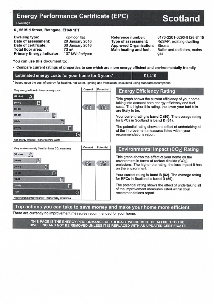 EPC Certificate