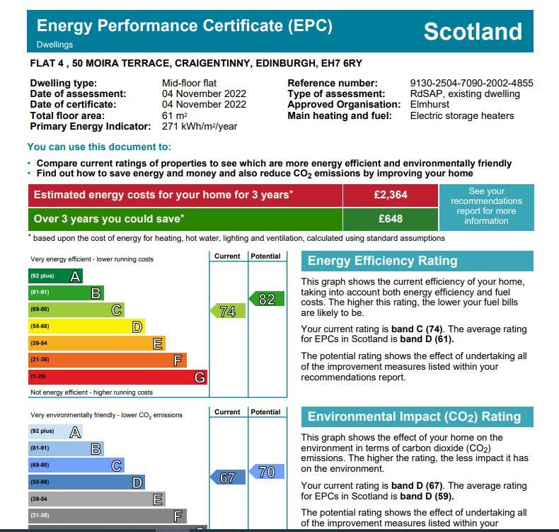 EPC Graph