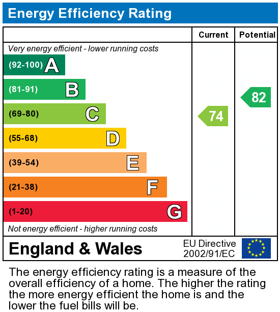 EPC