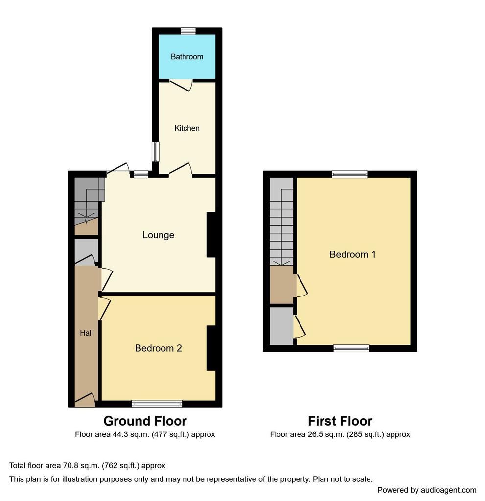 Tower Street West, Sunderland, Tyne... 2 bed cottage £25,000
