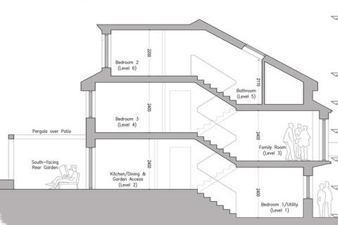 3 bedroom property with land for sale, Langbank Cottage, Main Road, Port Glasgow, Renfrewshire