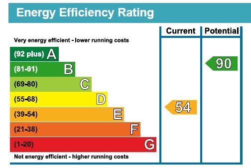 EPC