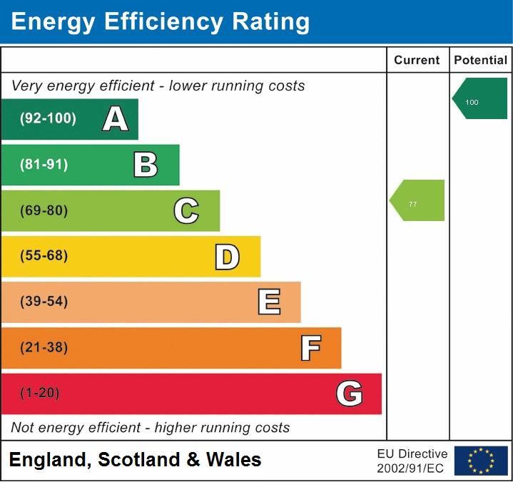 EPC