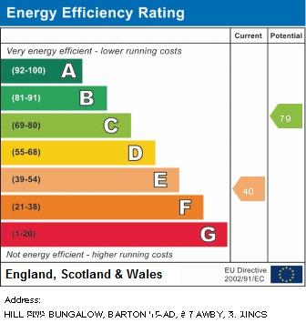 EPC Graph