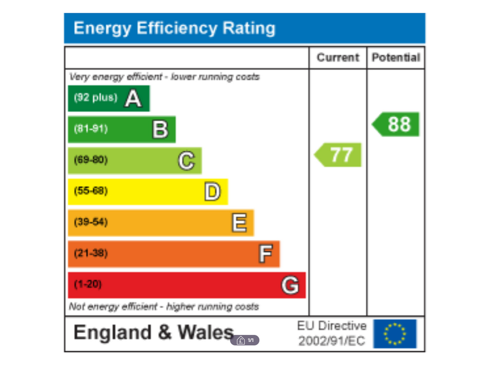 EPC