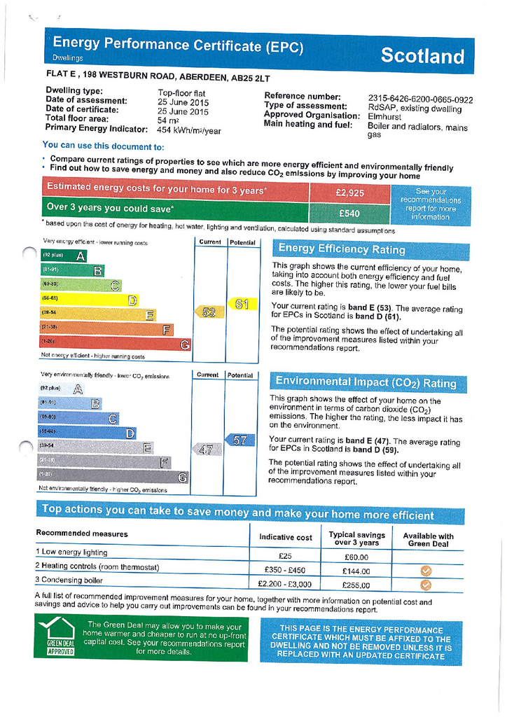 EPC Certificate