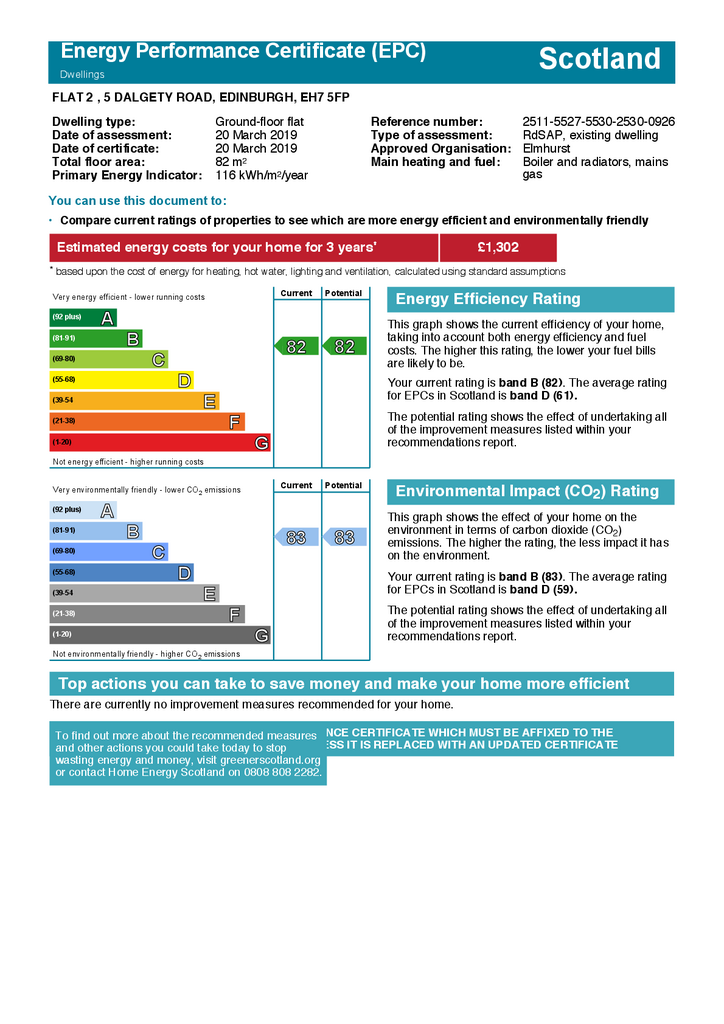 EPC Certificate