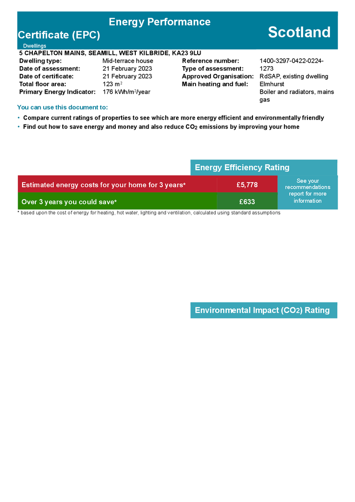 EPC Certificate