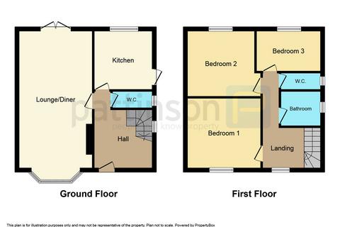 3 bedroom semi-detached house for sale - Buddle Close, Peterlee, Durham, SR8 5DT