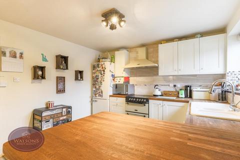 2 Aldwych Close, Nuthall, Nottingham, NG16 1QH