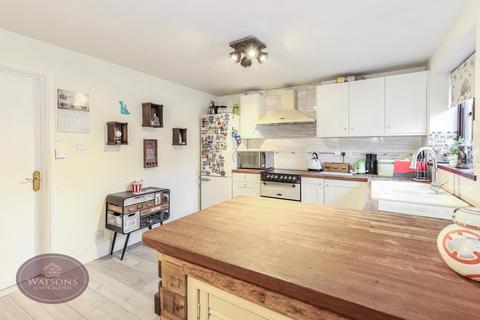 2 Aldwych Close, Nuthall, Nottingham, NG16 1QH