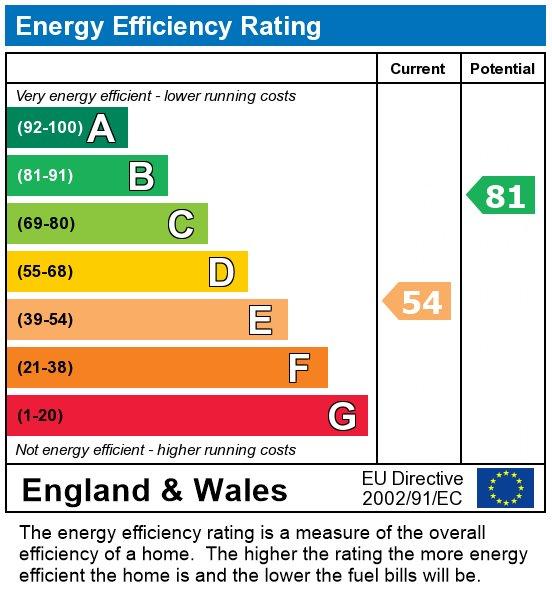 EPC